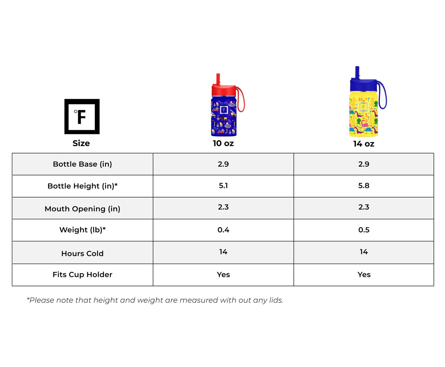 10-oz-kids-water-bottle-q8 Kids_5ceacedd-4433-48b2-8a13-03253cce4900.jpg